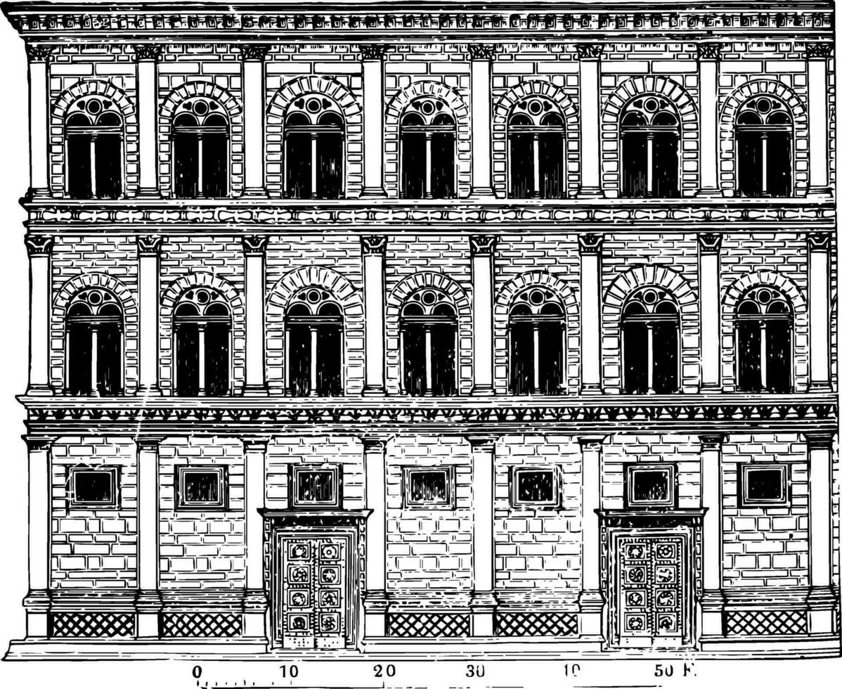 rucellai palacio creaciones de Alberti formar un clase aparte Clásico grabado. vector