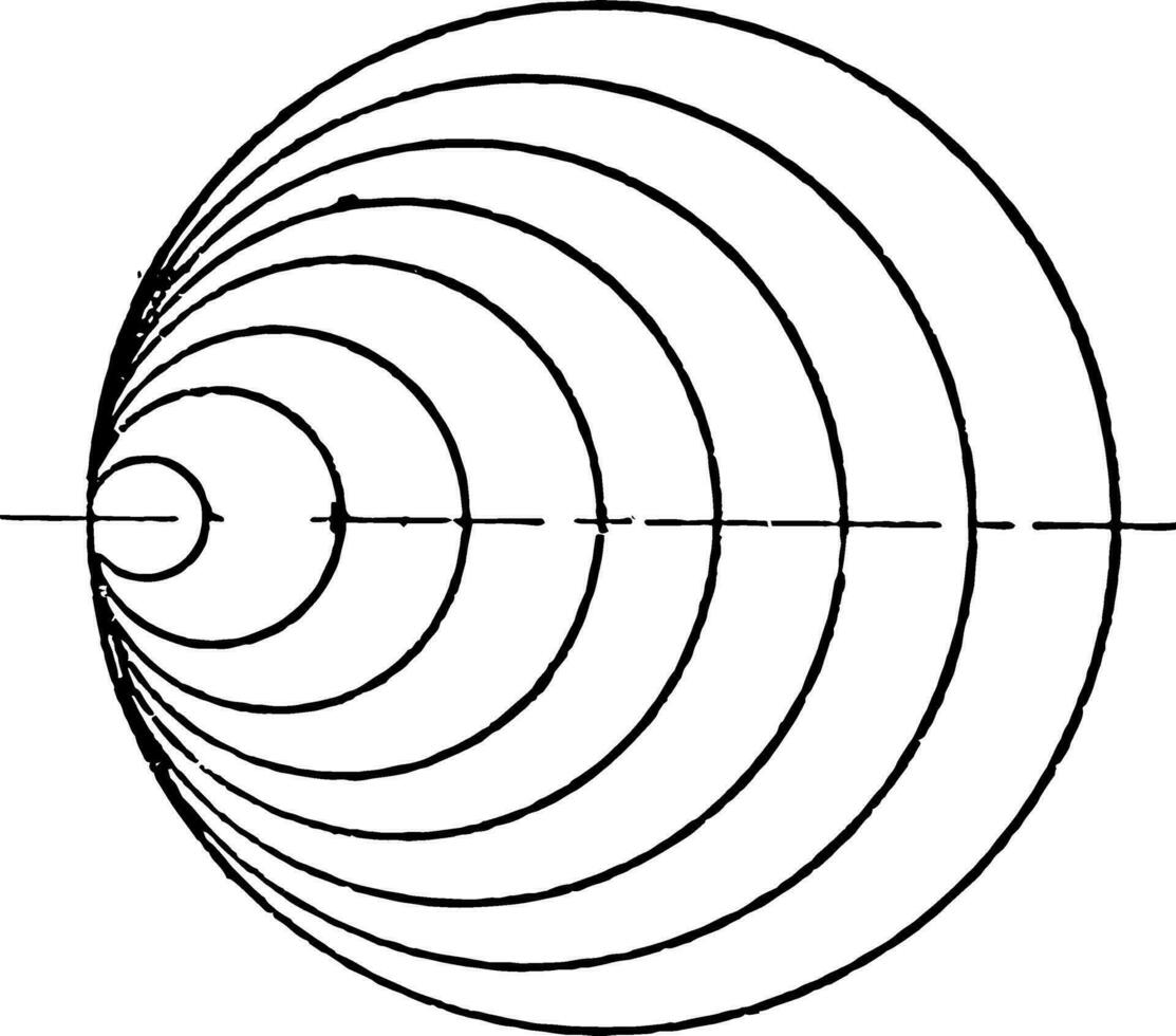 Curved Line with Circle Mechanical Drawing Exercise mechanical drawing vintage engraving. vector