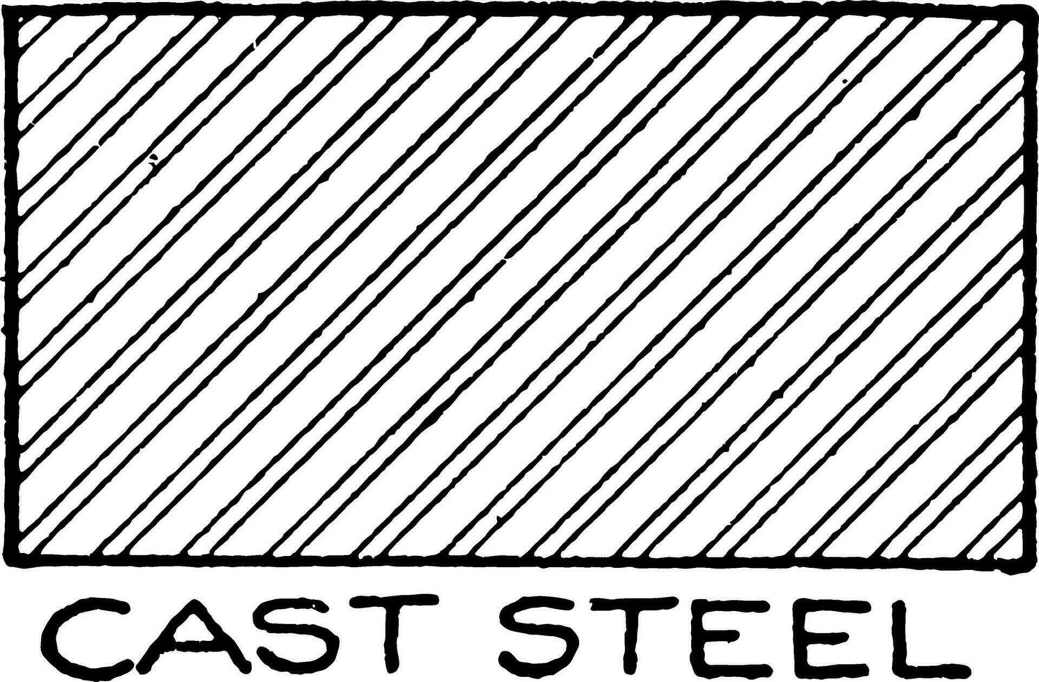 Mechanical Drawing of Cross Hatching Cast Steel sheet or plate vintage engraving. vector