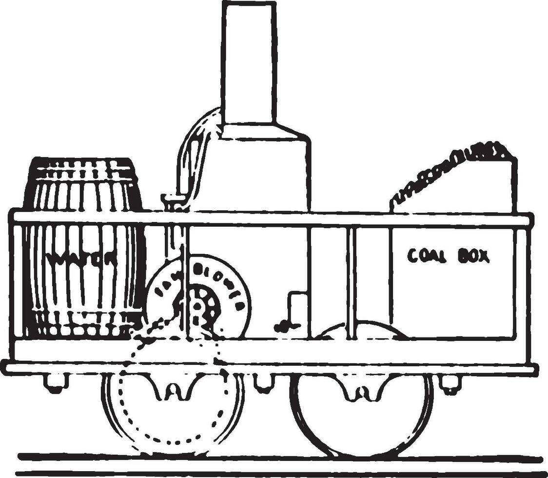 cobre locomotora, Clásico ilustración. vector