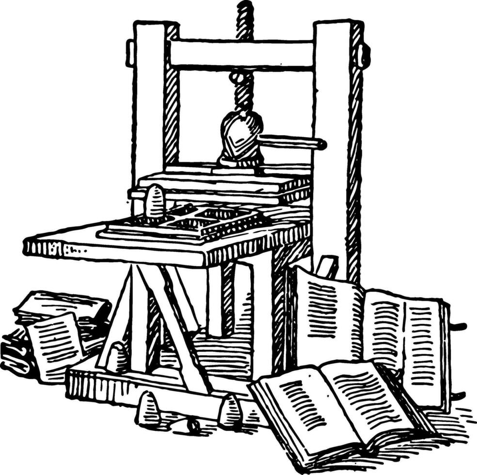 Gutenberg impresión prensa, Clásico ilustración. vector