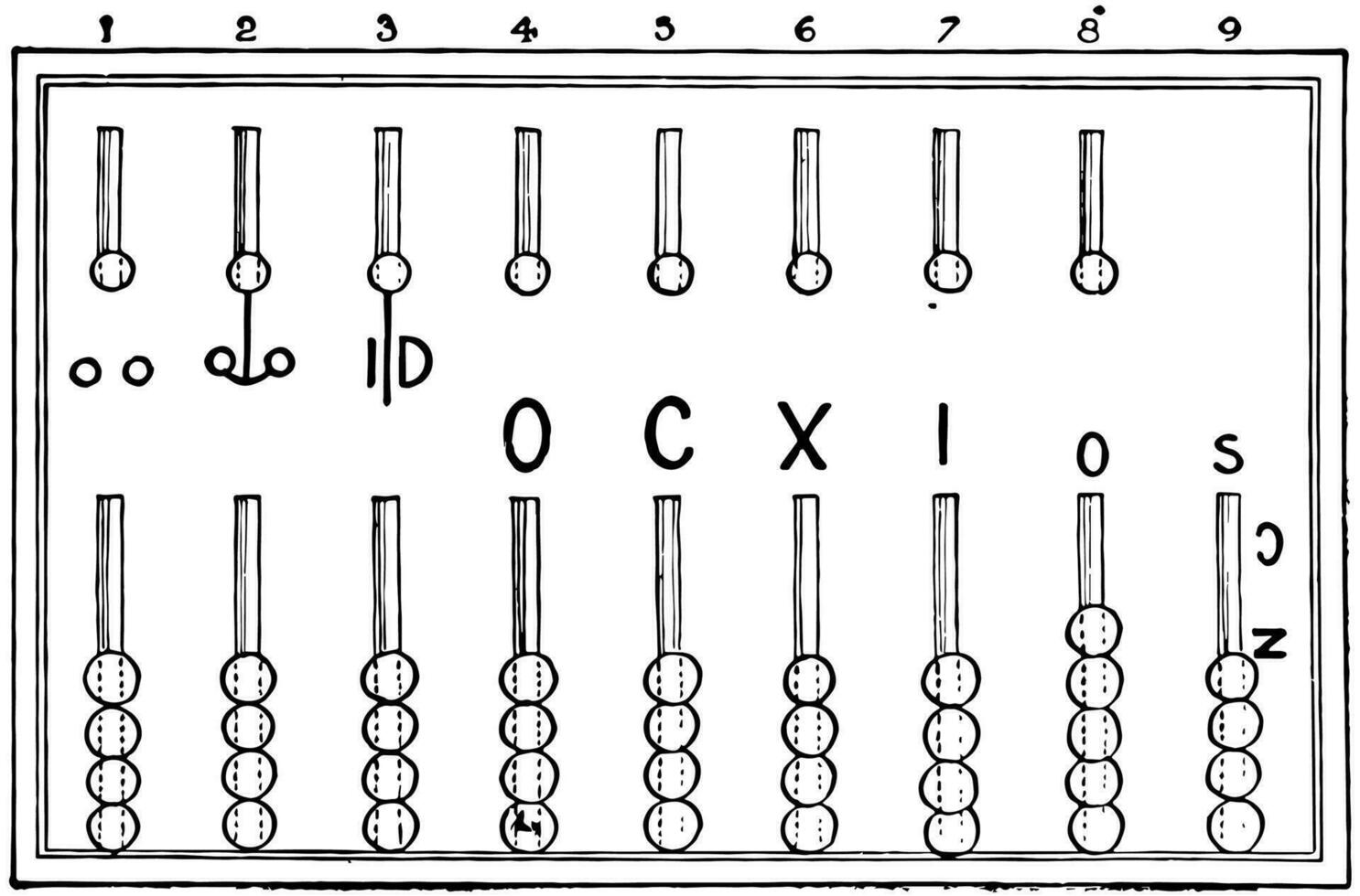 Roman Abacus Roman Hand Abacus, vintage illustration vector