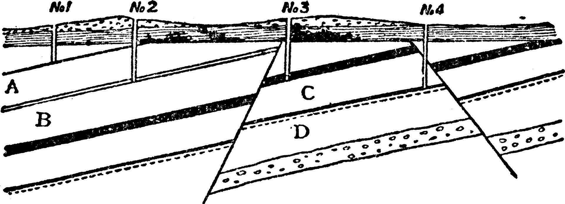 Proving Mineral Field, vintage illustration. vector