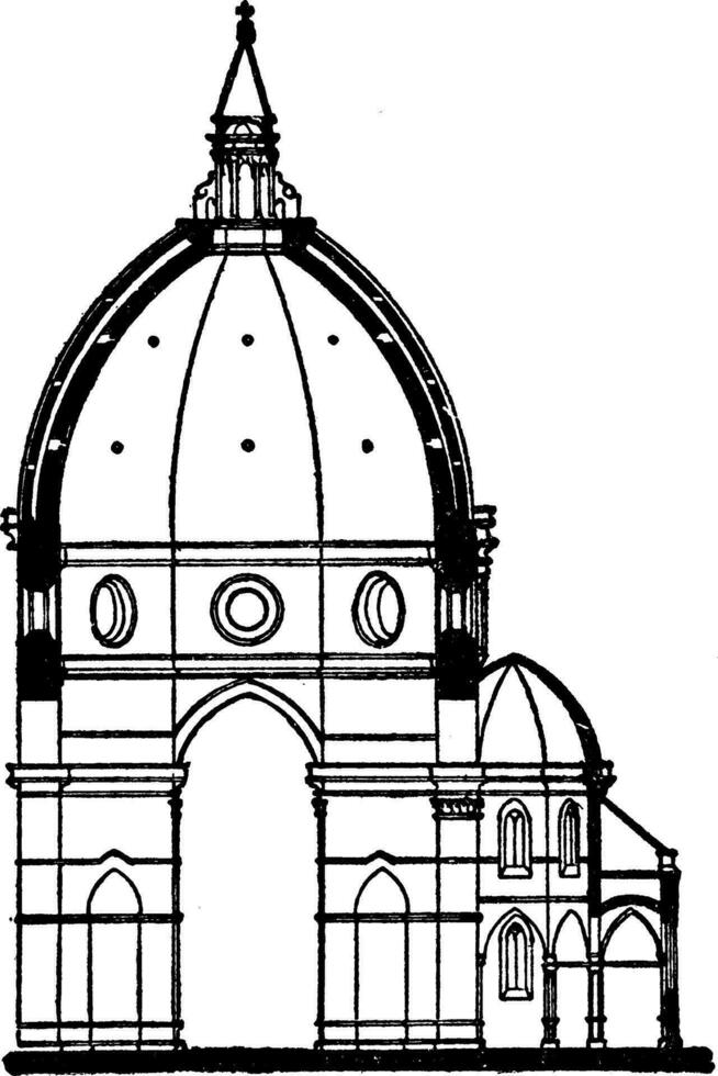 sección de el Hazme de duomo, florencia, Clásico grabado. vector