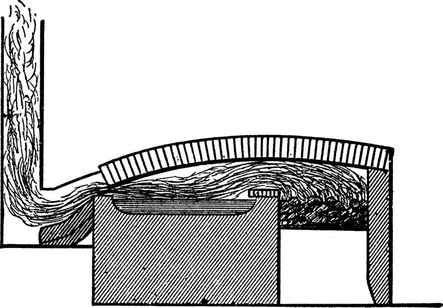 Sectional View of a Reverberatory Furnace, vintage illustration. vector