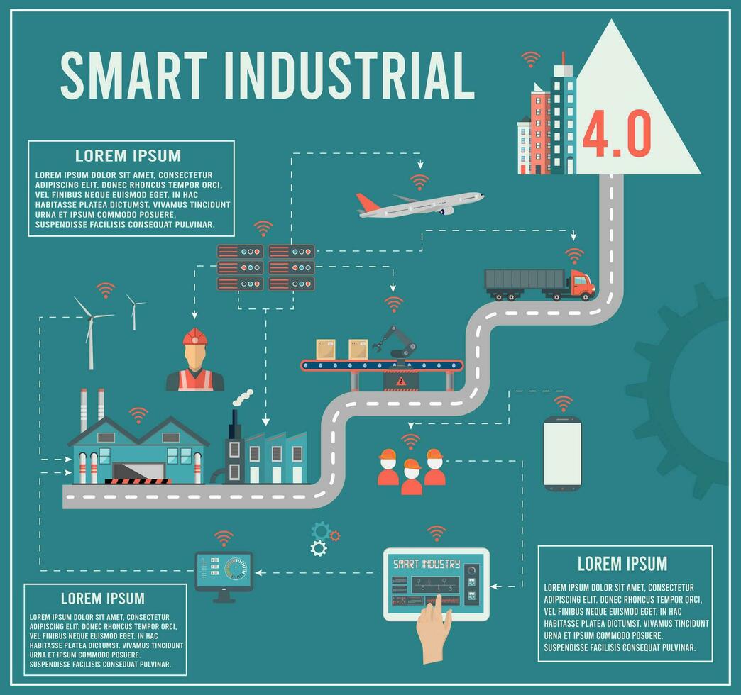 inteligente industria 4.0 infografía con inteligente fabricación y artificial inteligencia concepto. vector ilustración.