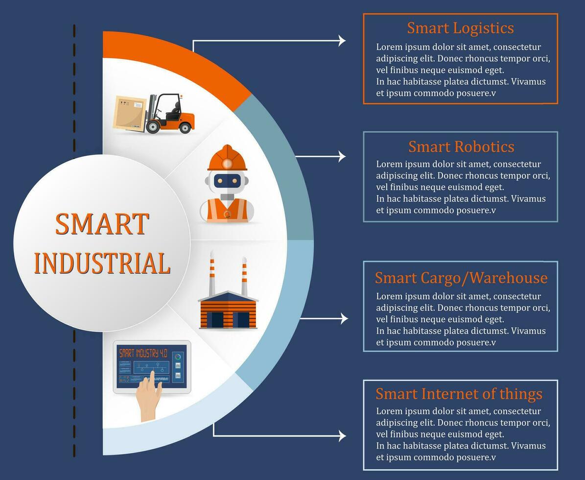 inteligente industria 4.0 infografía con inteligente fabricación y artificial inteligencia concepto. vector ilustración.