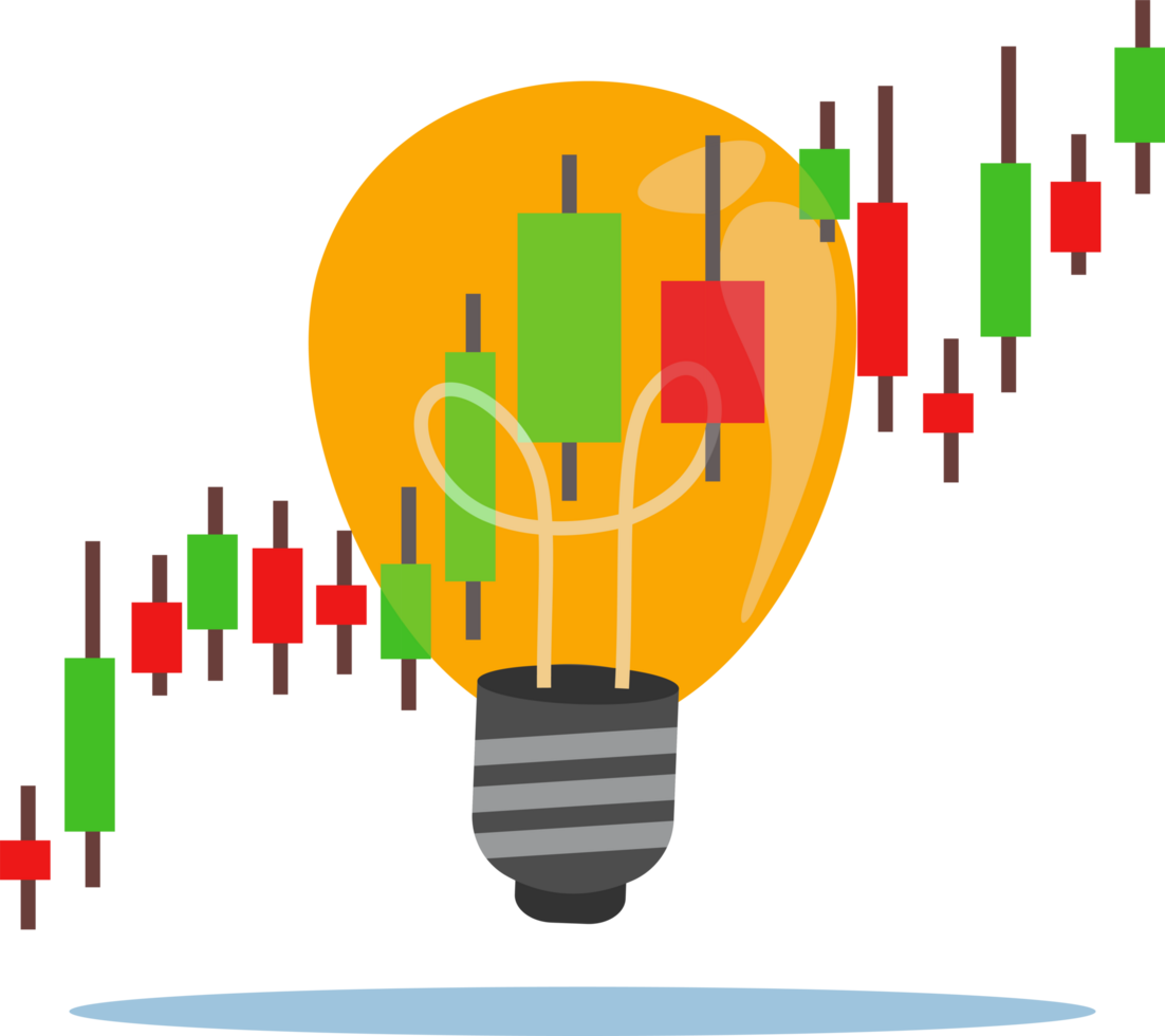 Technical analysis trader to analyze stock market or crypto currency data movement, trend analysis to take profit, buy and sell indicator chart png