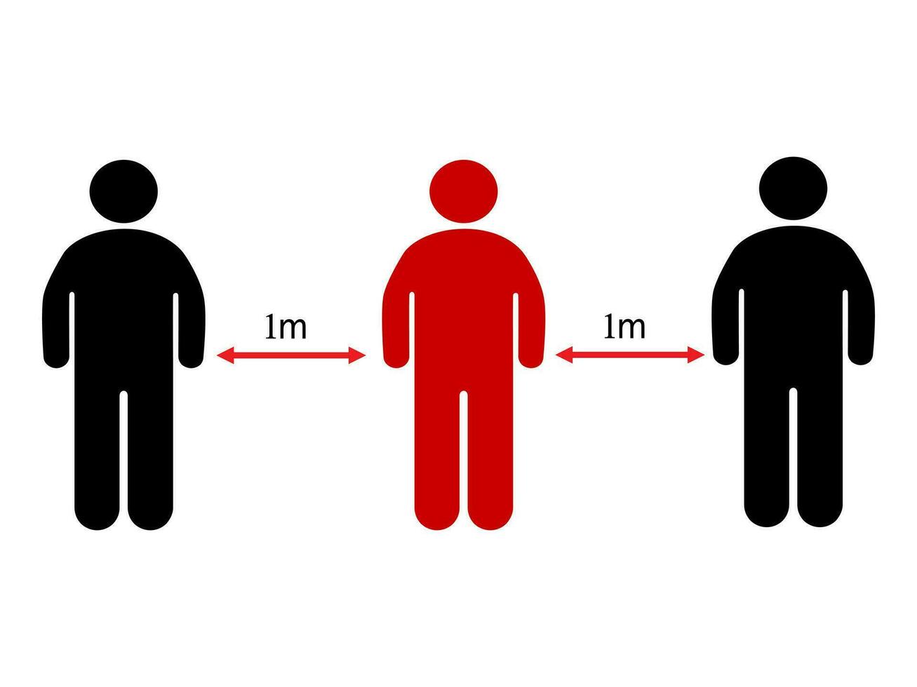 Social Distancing.People keeping distance for infection risk and disease. for prevent virus Covid 19 vector