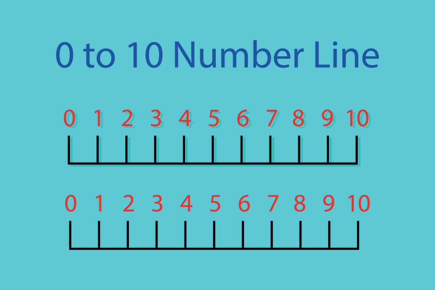 Counting number line 1 to 10 for preschool kids. Mathematics resources for students and teachers. vector