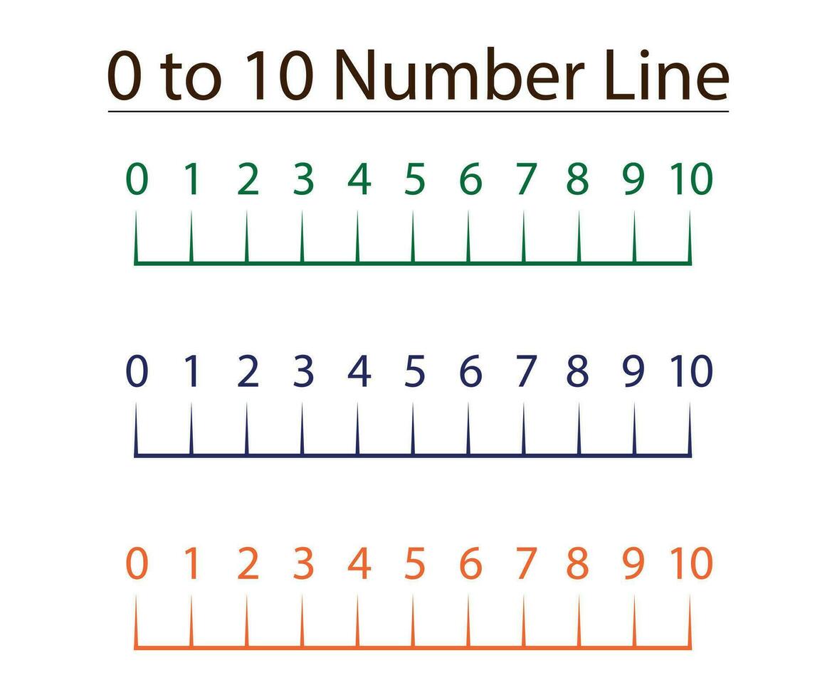Counting number line 1 to 10 for preschool kids. Mathematics resources for students and teachers. vector