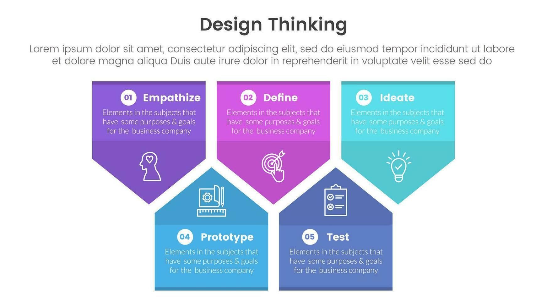 design thinking process infographic template banner with badge arrow box shape structure up and down with 5 point list information for slide presentation vector