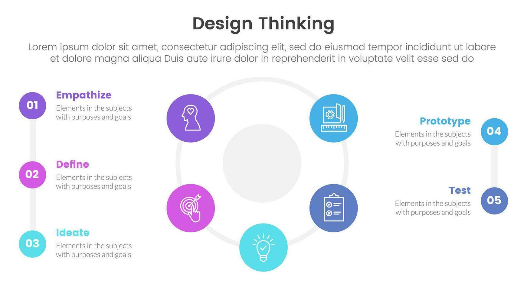 design thinking process infographic template banner with big cirlce shape circular cycle on center with 5 point list information for slide presentation vector