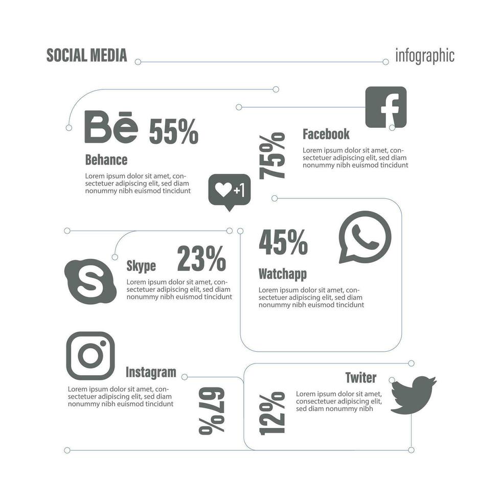 social medios de comunicación infografía modelo plano diseño vector