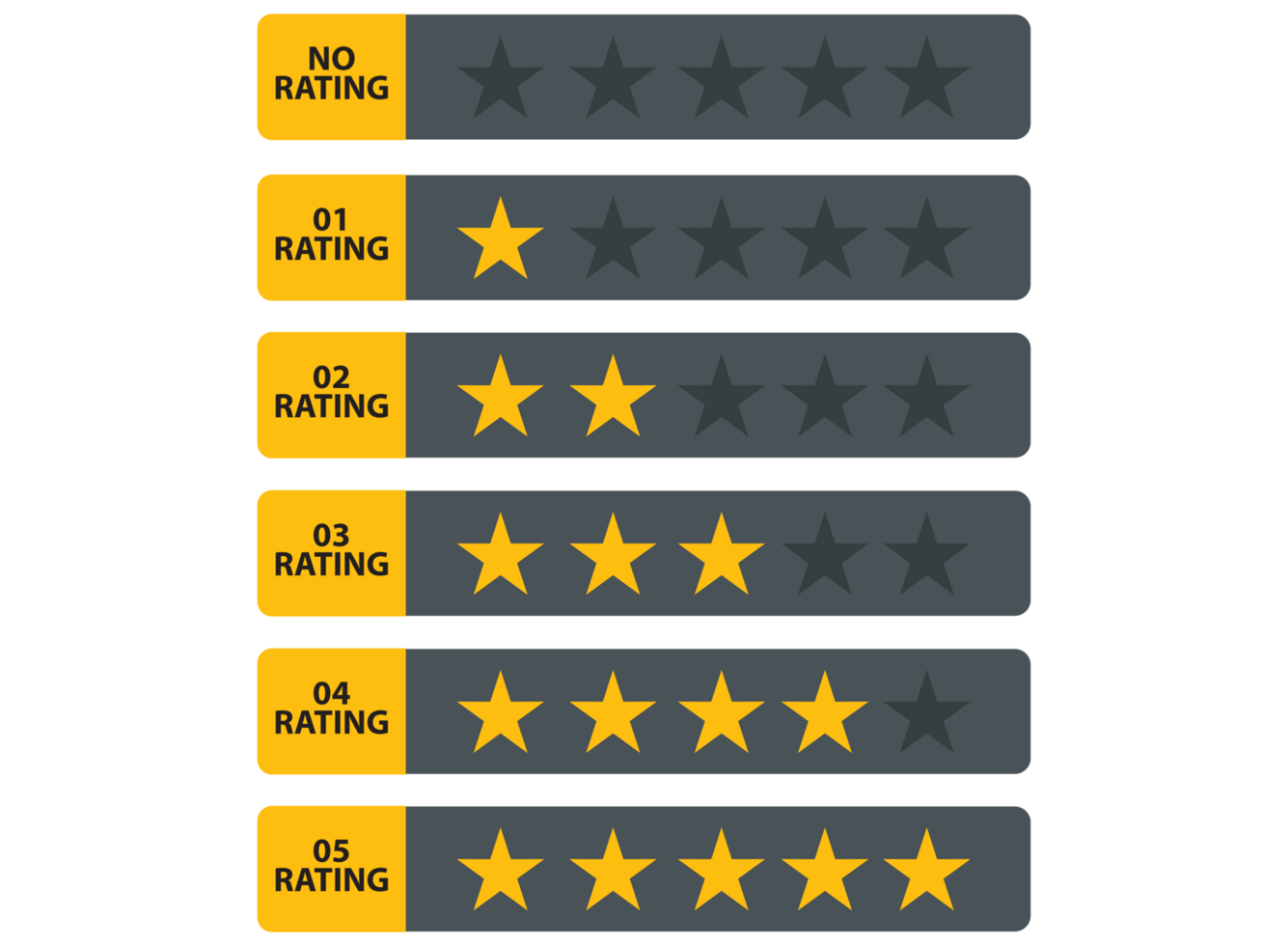 5 Stars on on transparent background png