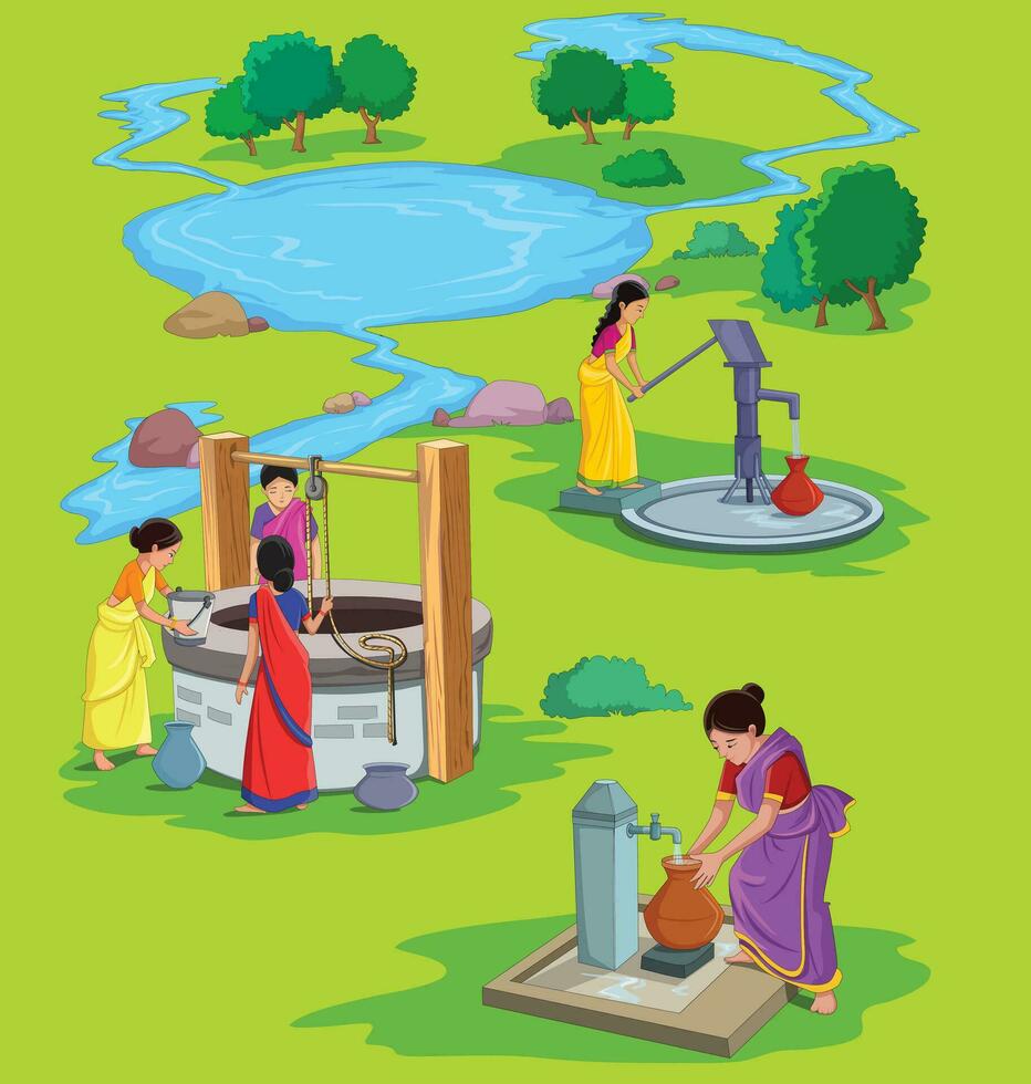 demostración mujer utilizando diferente fuentes de agua principalmente río, bien y grifo vector