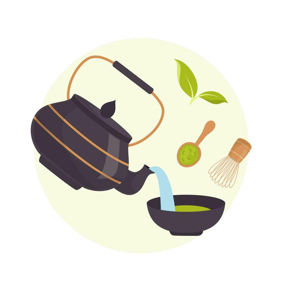 Matcha tea. How to make matcha illustration. Teapot, whisk, spoon, tea leaves, traditional cup in flat style. Tools for Japanese matcha tea ceremony. vector