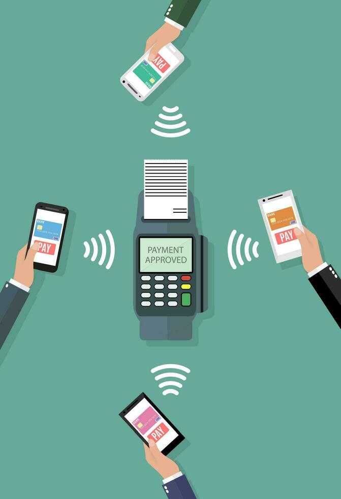 Pos terminal confirms the payment by smartphones. Vector illustration in flat design on green background. nfc payments concept