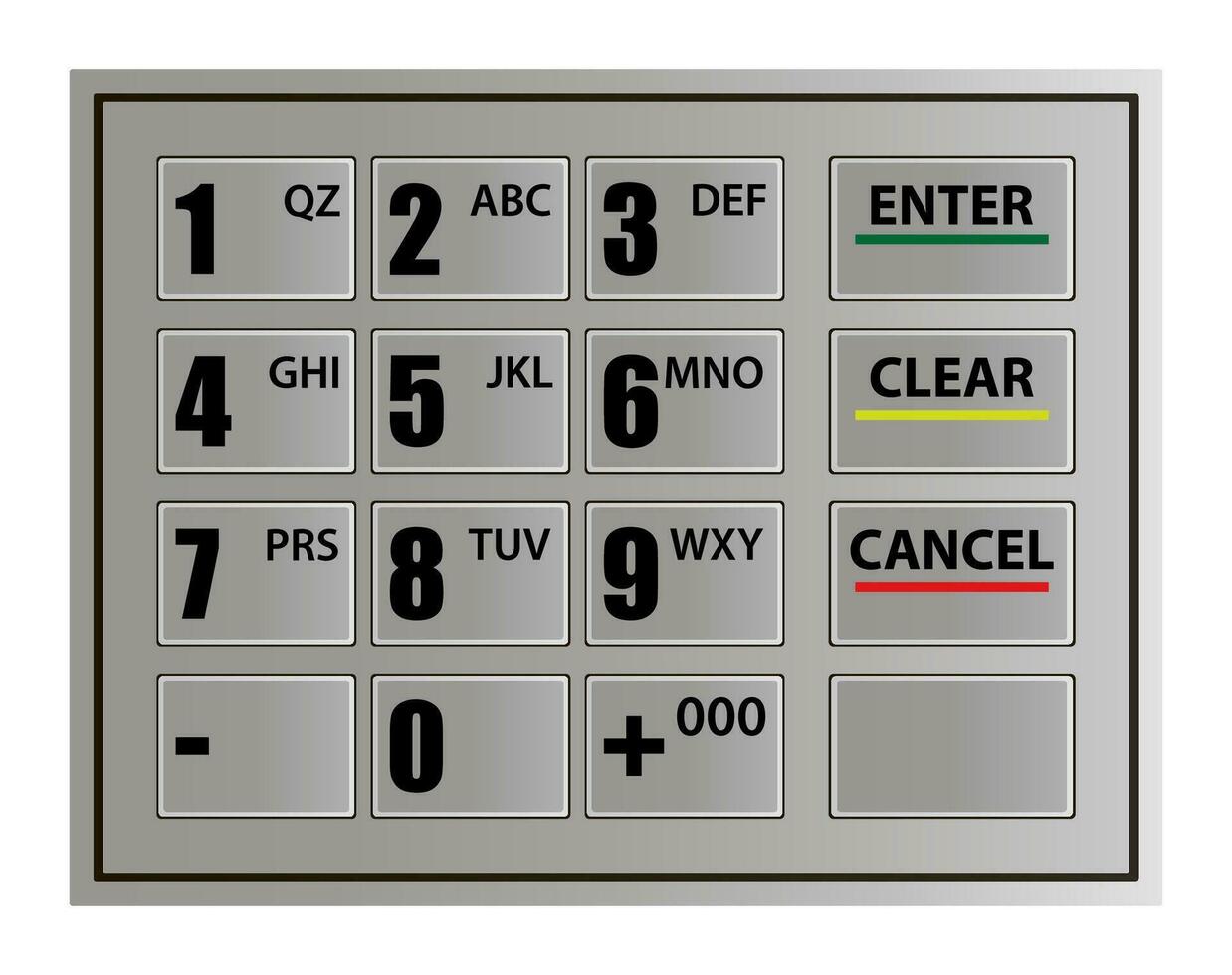 Realistic keypad of an automated teller machine, vector illustration on white background. template