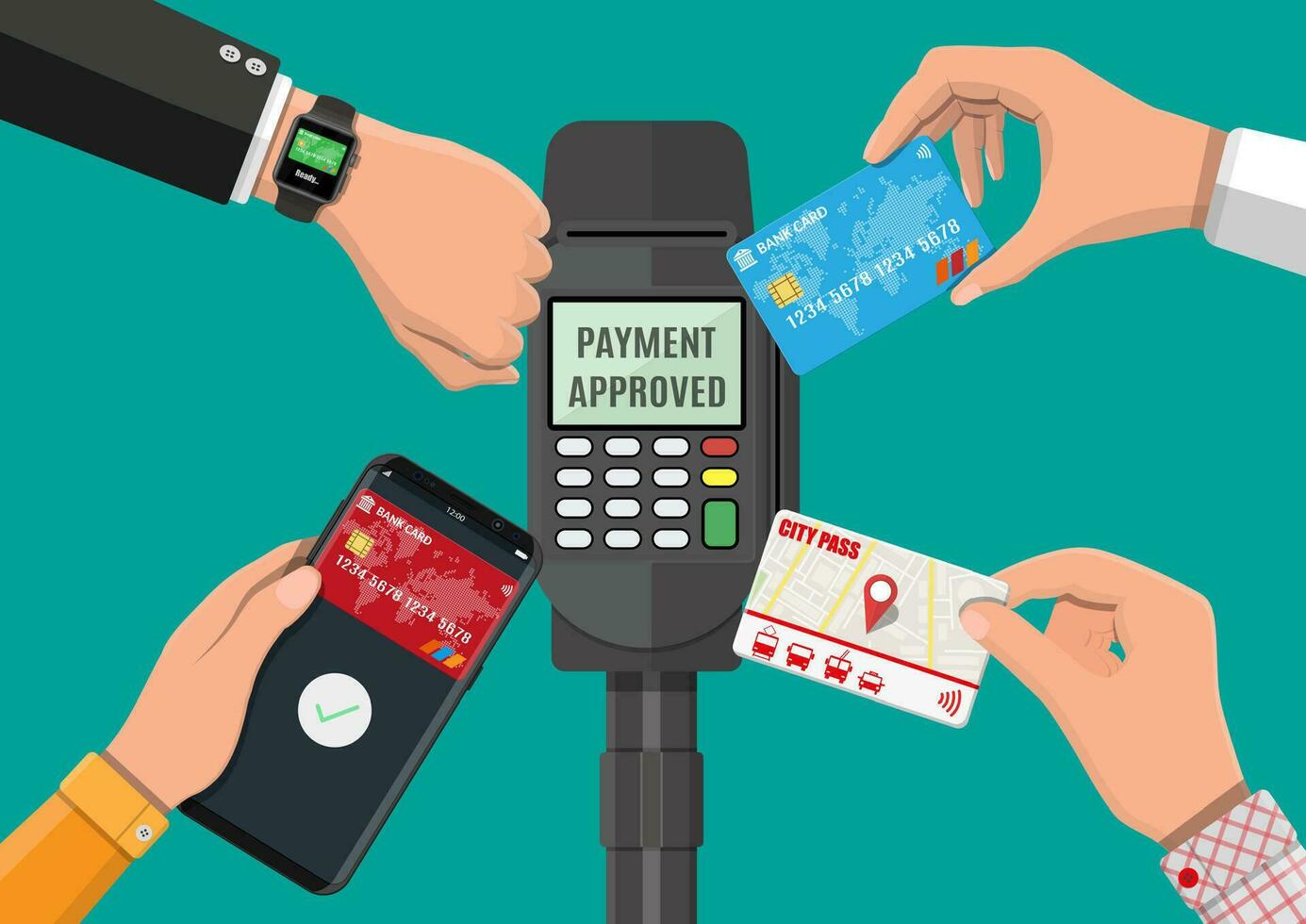 Hands with transport card, smartphone, smartwatch and bank card near POS terminal. Wireless, contactless or cashless payments, rfid nfc. Vector illustration in flat style