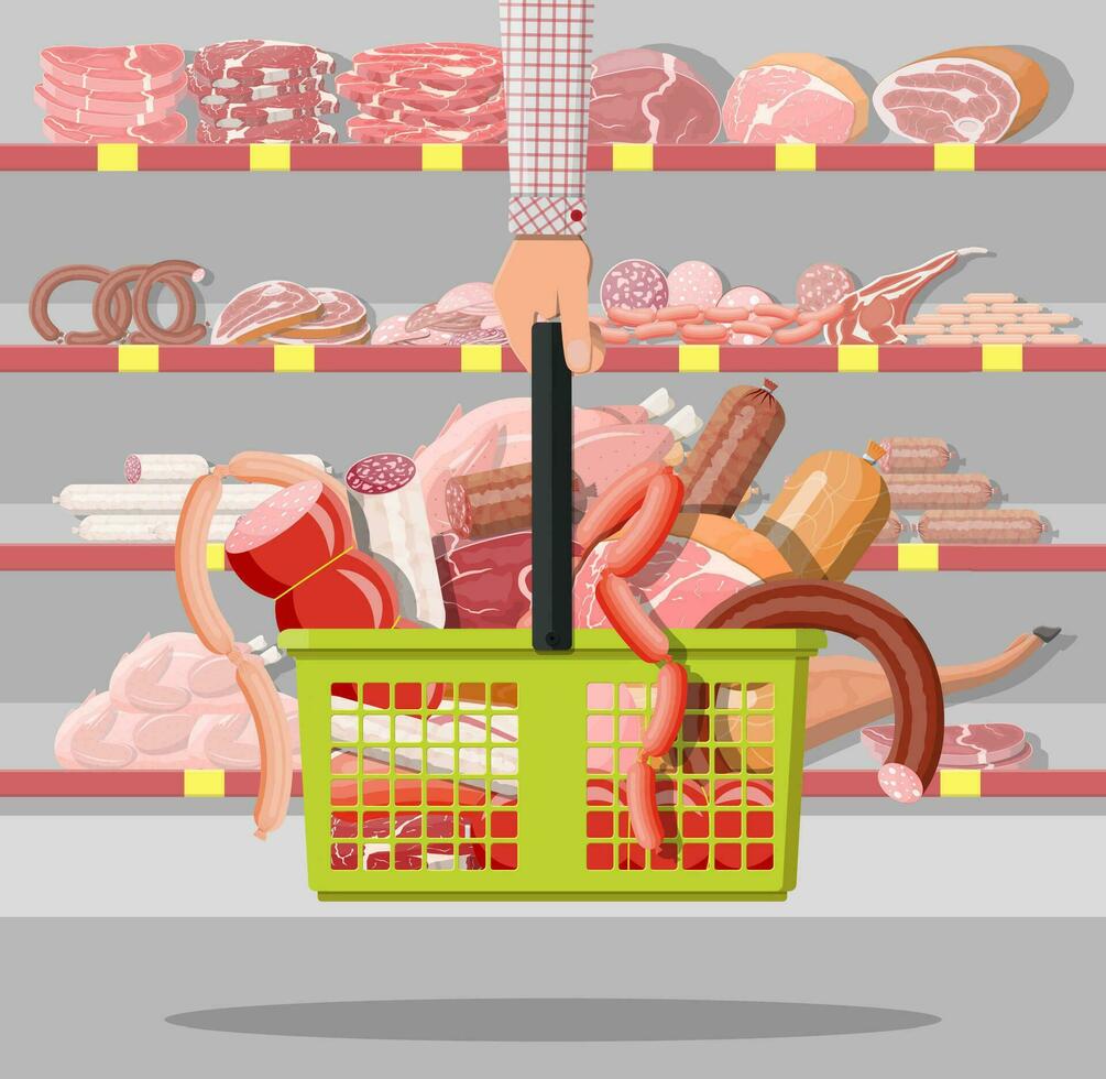 Meat products in supermarket basket. Meat store butcher shop showcase counter. Sausage slices product. Delicatessen gastronomic product of beef pork chicken salami. Vector illustration flat style