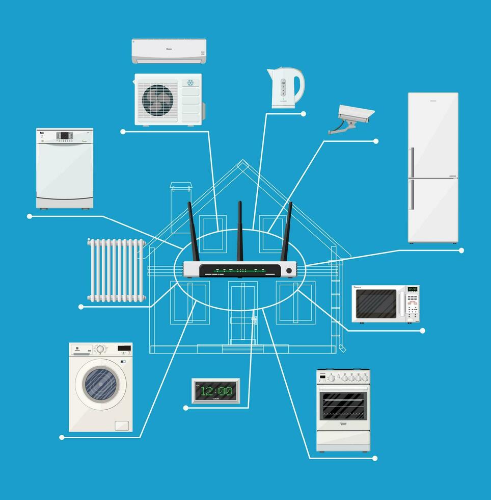 inteligente hogar concepto. inteligente casa accesorios conectado a hogar red. remoto revisado dispositivos en casa. inteligente casa. vector ilustración en plano estilo