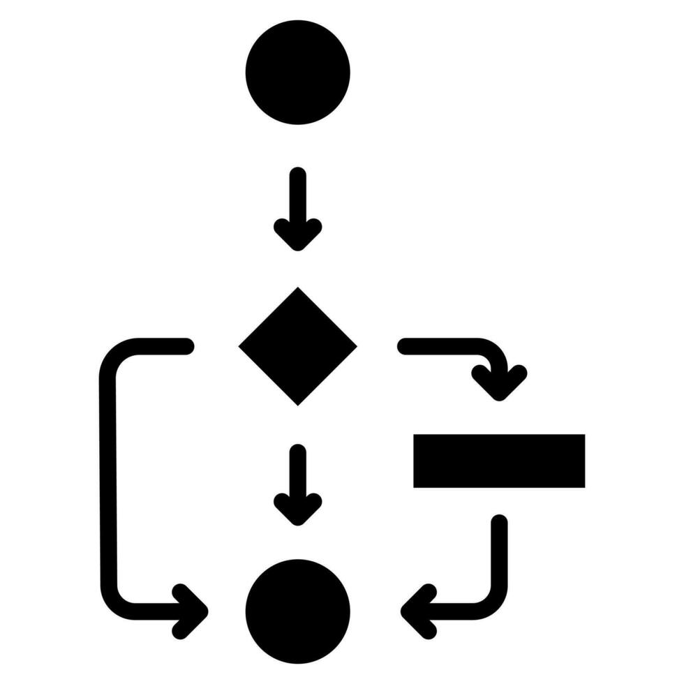 Process Mapping Icon line vector illustration