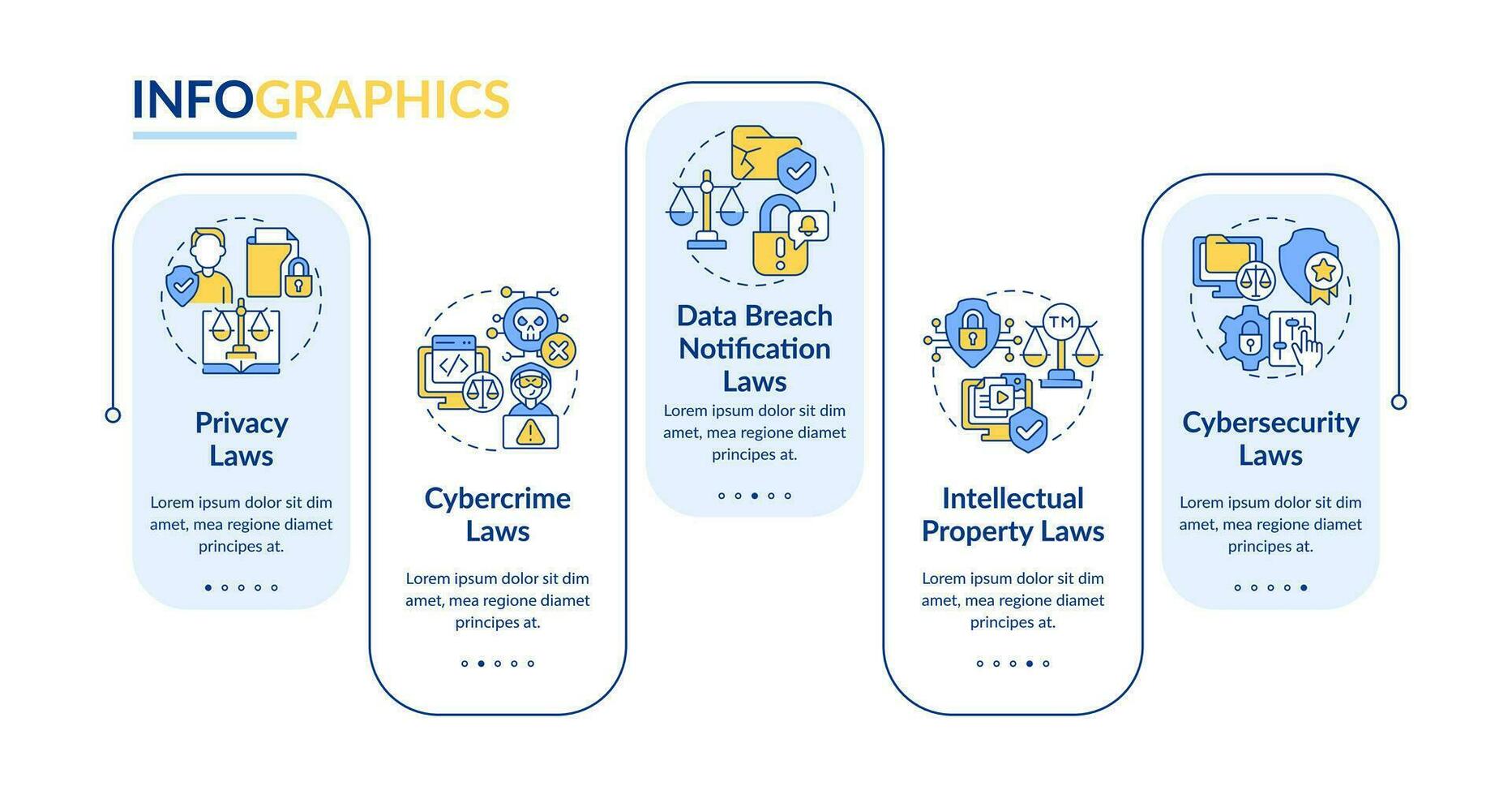 2D cyber law vector infographics template with thin line icons, data visualization with 5 steps, process timeline chart.