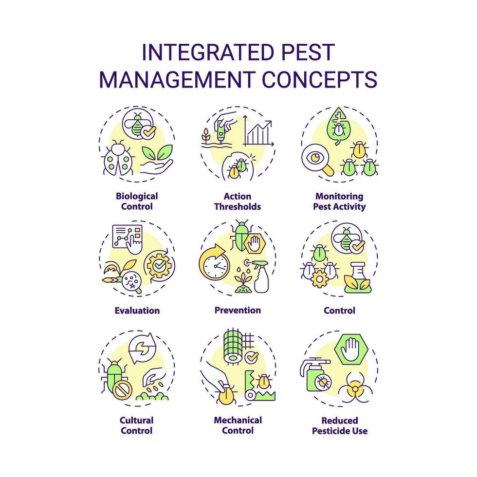 Collection of 2D editable colorful thin line icons representing integrated pest management, isolated vector, linear illustration. vector