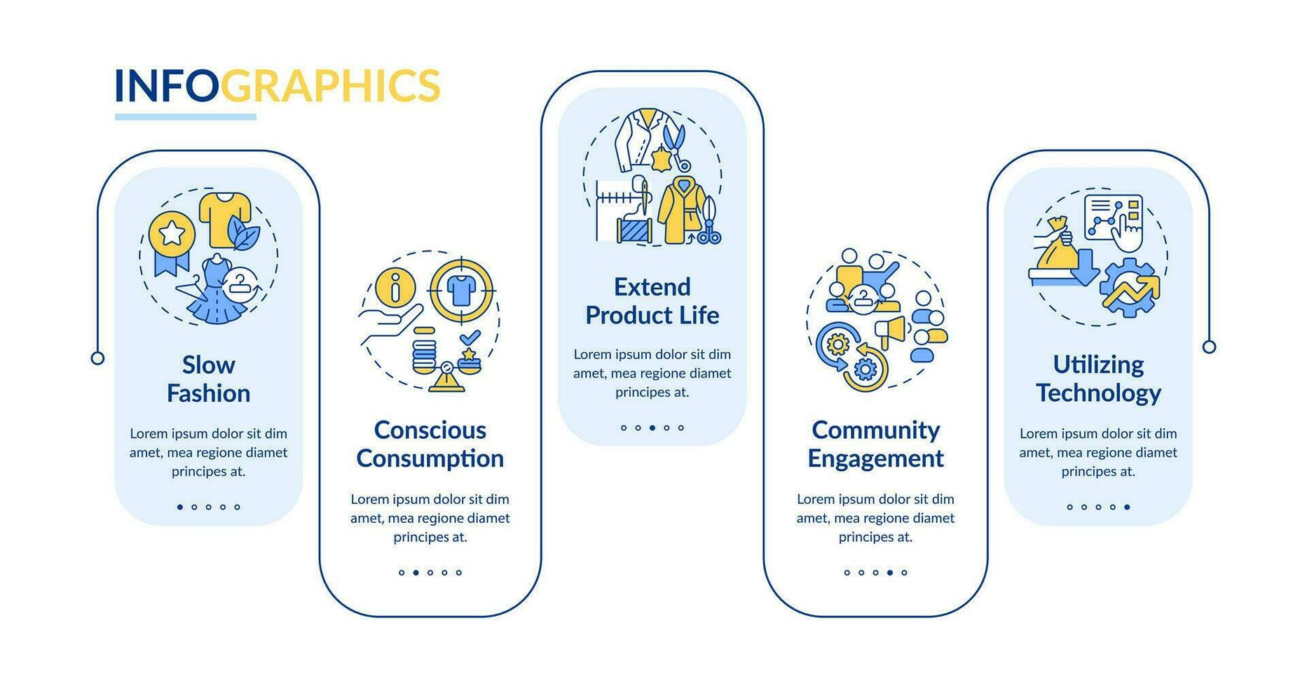 2d sostenible Moda vector infografia modelo con Delgado línea iconos, datos visualización con 5 5 pasos, proceso cronograma cuadro.