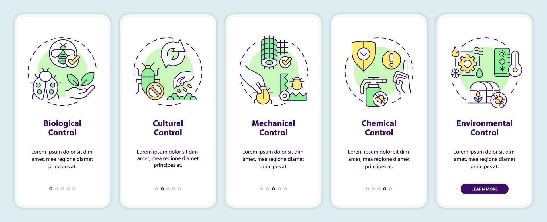 2d íconos representando integrado parásito administración móvil aplicación pantalla colocar. recorrido 5 5 pasos vistoso gráfico instrucciones con Delgado línea íconos concepto, ui, ux, gui modelo. vector