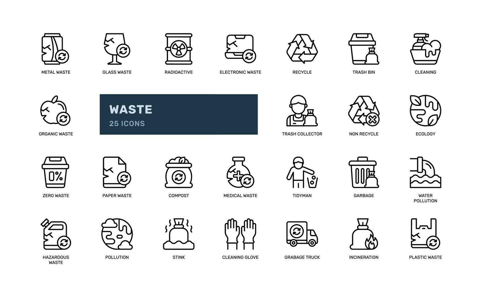 waste trash garbage sustainability ecology environment detailed outline line icon set vector