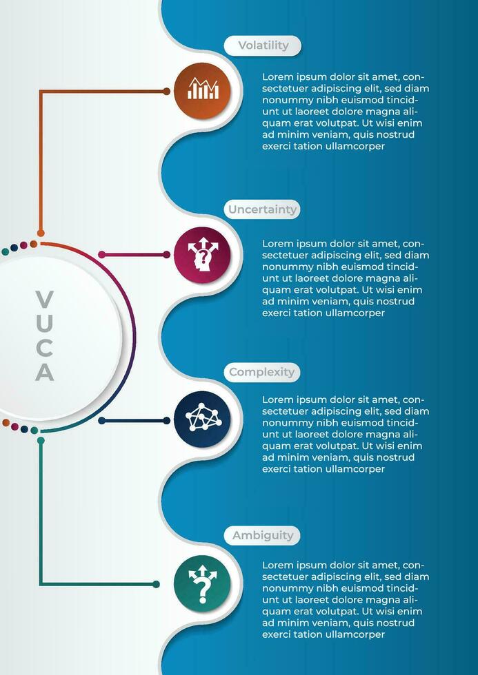 vector infografía modelo con 3d papel etiqueta, integrado círculos vuca acrónimo concepto de volatilidad, incertidumbre, complejidad y ambigüedad