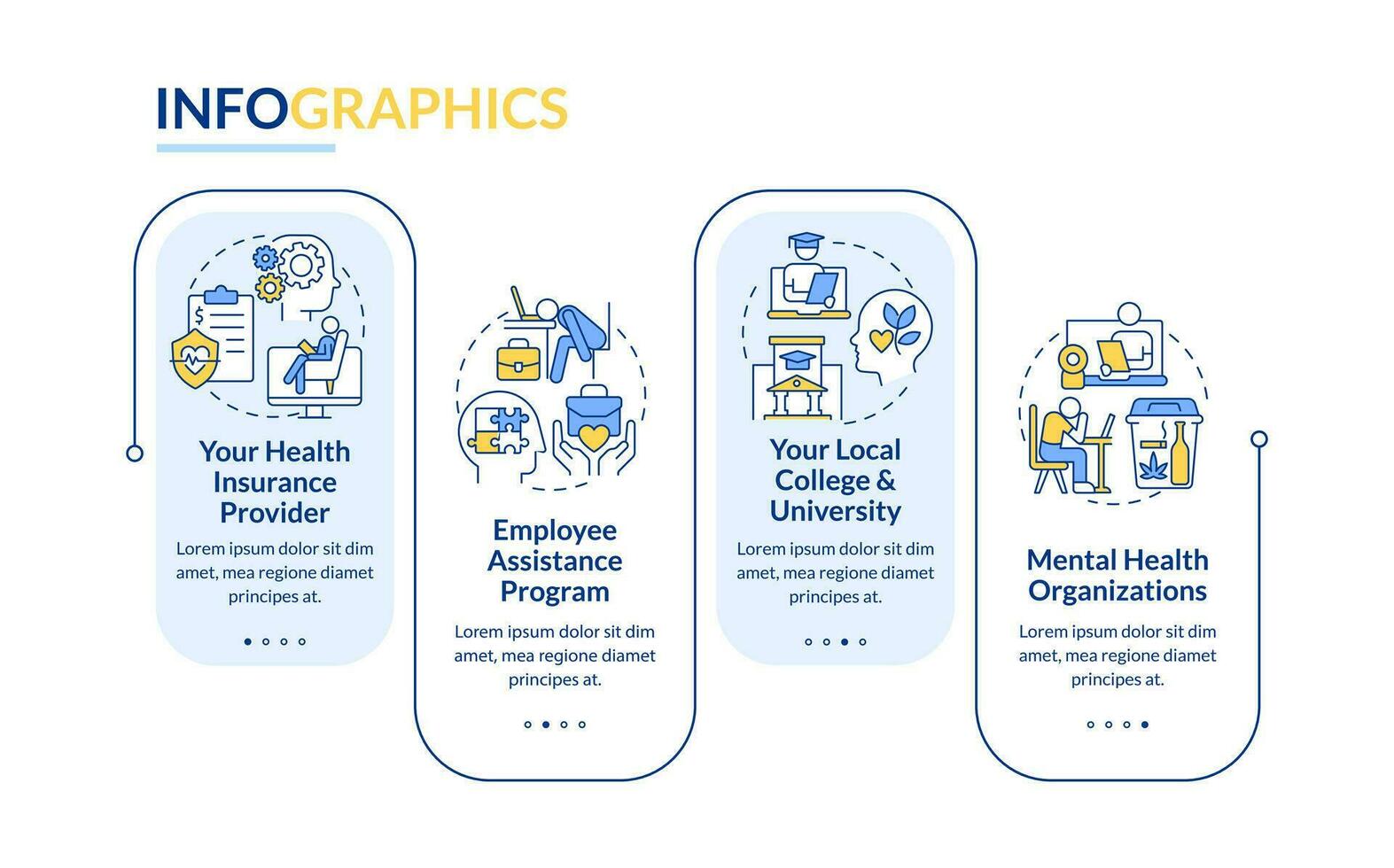 2D online therapy vector infographics template with linear icons concept, data visualization with 4 steps, process timeline chart.