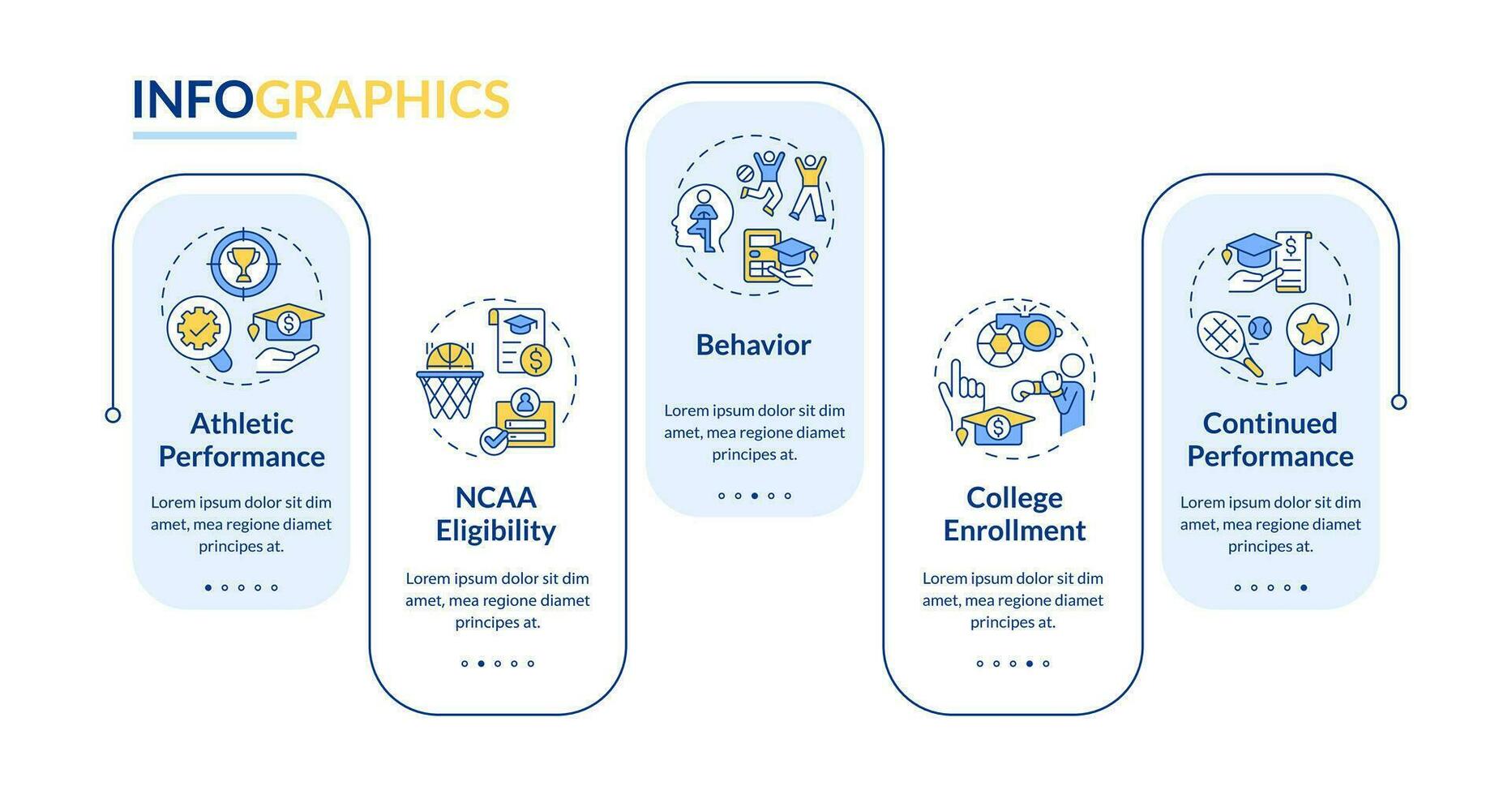 2D athletic scholarship vector infographics template with linear icons concept, data visualization with 5 steps, process timeline chart.