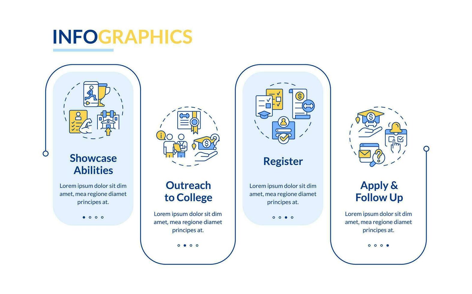 2D athletic scholarship vector infographics template with linear icons concept, data visualization with 4 steps, process timeline chart.