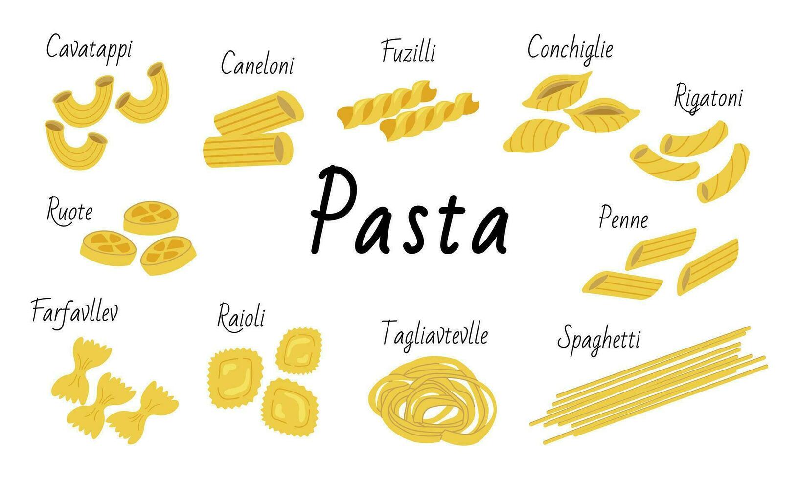 tipos de italiano pasta. vector comida manojo. macarrones ilustración conjunto