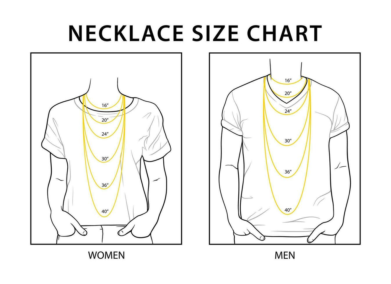 Woman and man necklace size chart on white background vector