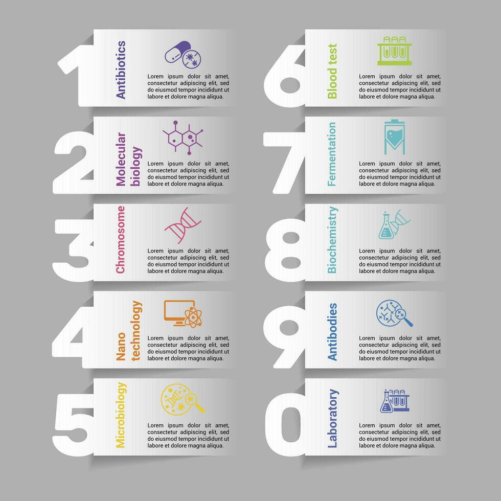 infografia con bioingeniería tema iconos, 10 pasos. tal como antibióticos, molecular biología, cromosoma, nano tecnología y más. vector