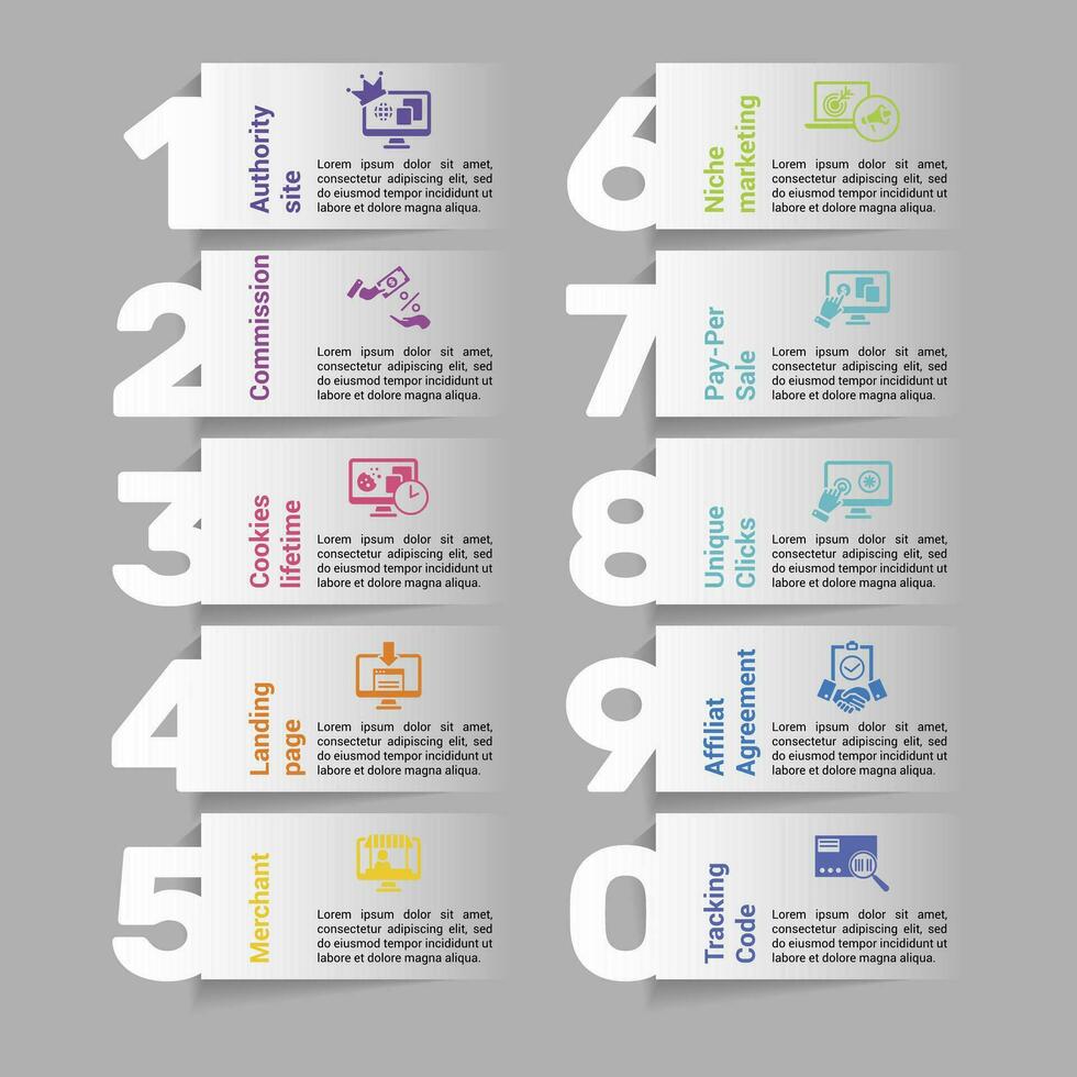 infografia con afiliado márketing tema iconos, 10 pasos. tal como autoridad sitio, comisión, galletas toda la vida, aterrizaje página y más. vector