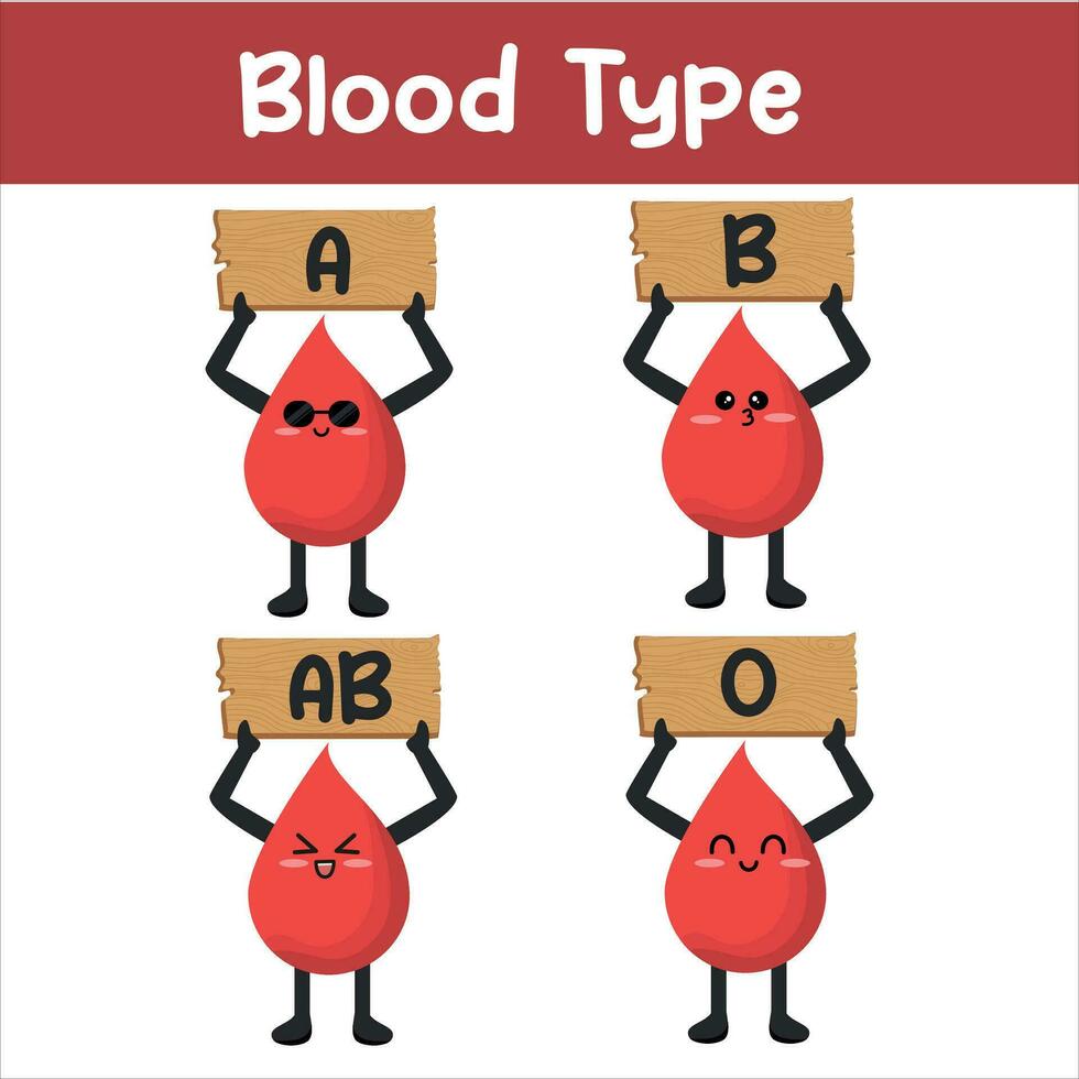 Cute kawaii blood type element set. Blood vector A B AB O