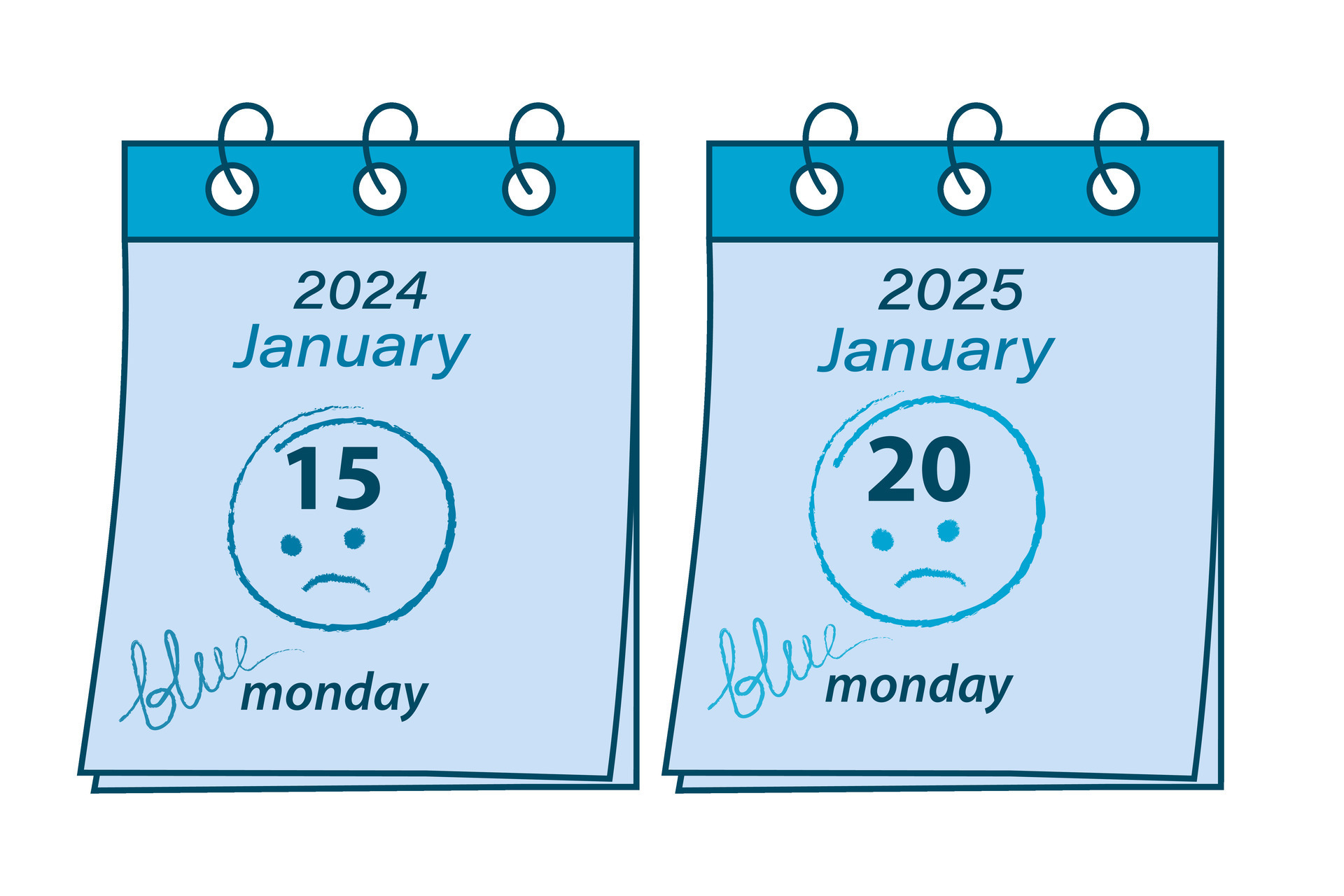 Blue Monday calendar sheets with the date 2024, January 15 and 2025
