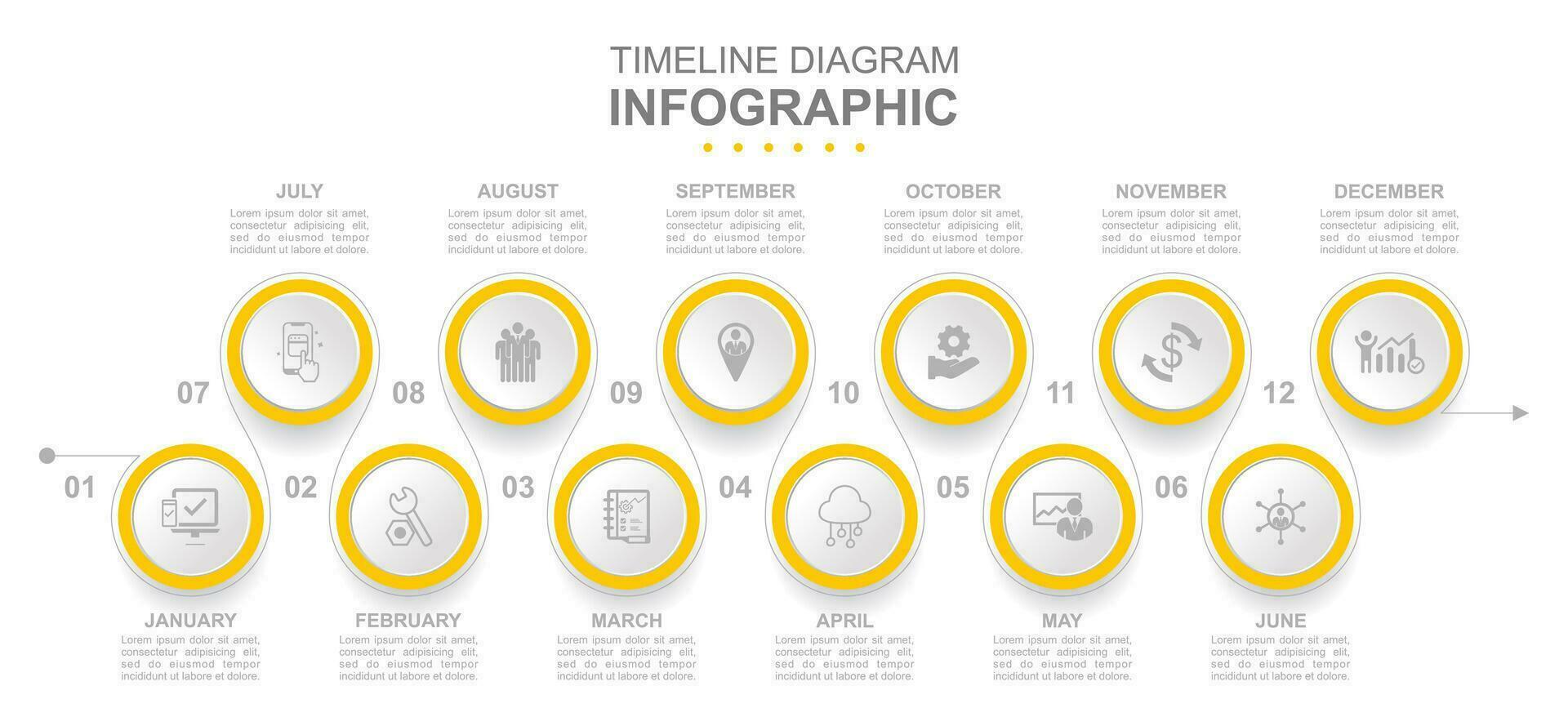 infografía negocio modelo. cronograma con 12 pasos, opciones y márketing iconos vector lineal infografía con seis circulo conectado elementos concepto presentación.
