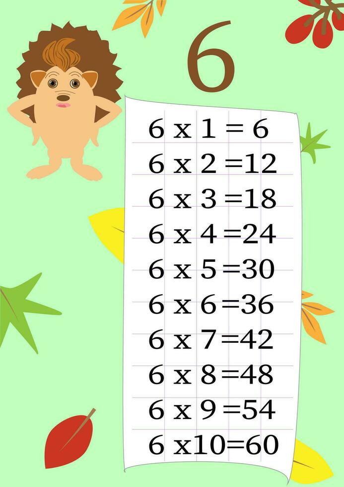 Multiplication table with a task to consolidate knowledge of multiplication. Colorful cartoon multiplication table vector for teaching math. Cartoon dinosaurs. EPS10