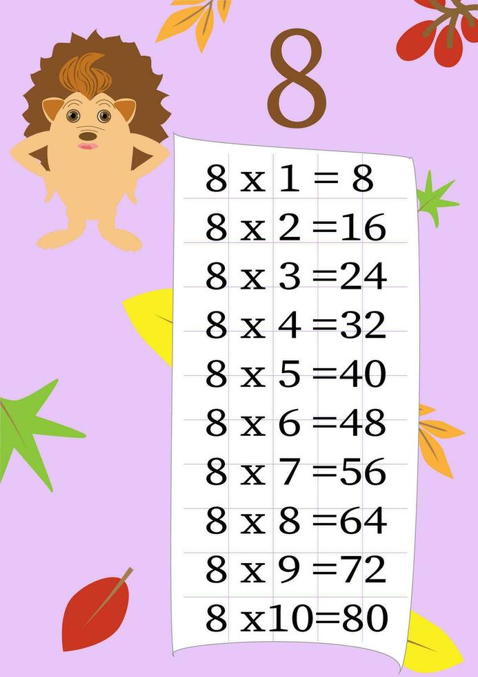 Multiplication table with a task to consolidate knowledge of multiplication. Colorful cartoon multiplication table vector for teaching math. Cartoon dinosaurs. EPS10