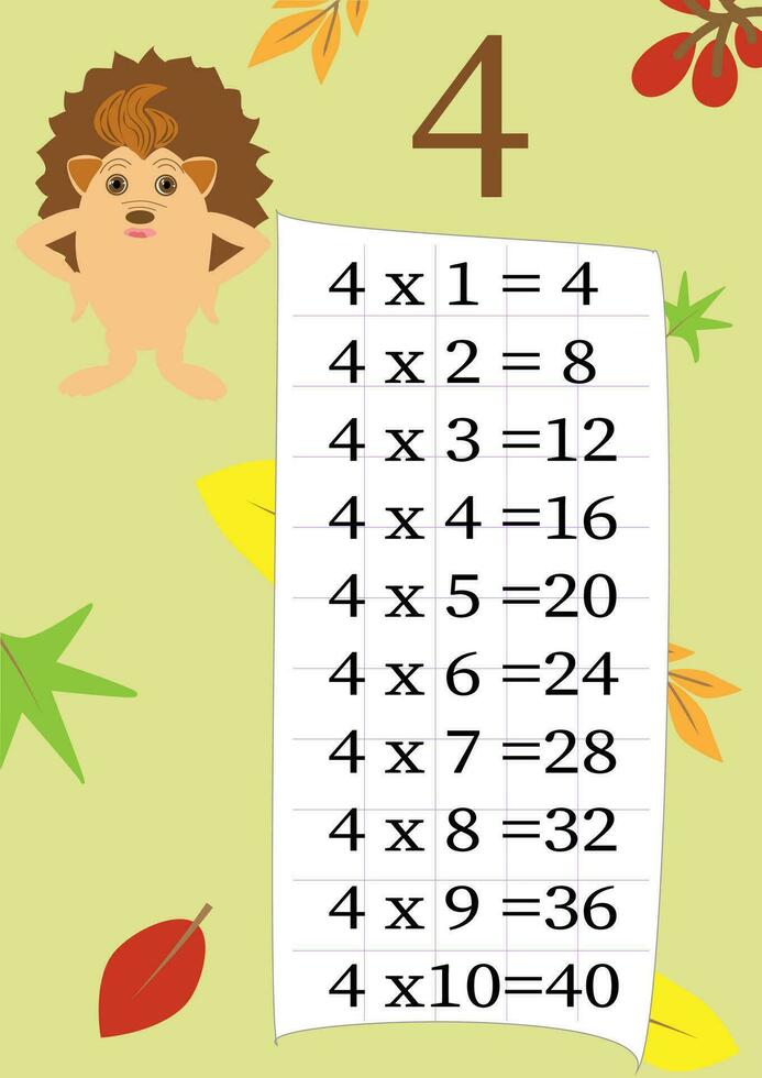 Multiplication table with a task to consolidate knowledge of multiplication. Colorful cartoon multiplication table vector for teaching math. Cartoon dinosaurs. EPS10