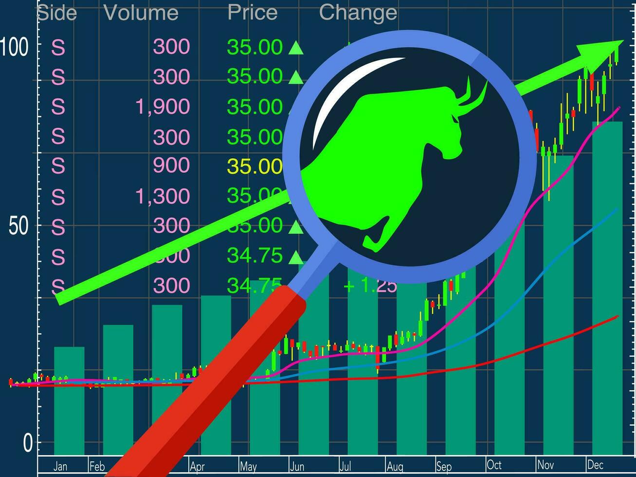 Stock market vector Forex symbol bull Growing market On a bule background