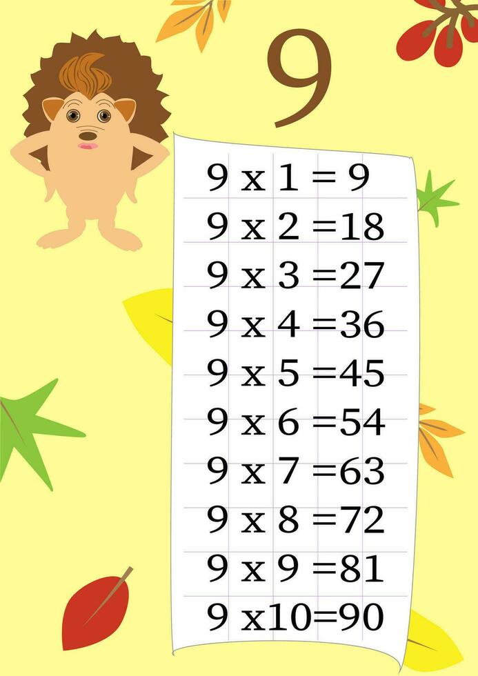 multiplicación mesa con un tarea a consolidar conocimiento de multiplicación. vistoso dibujos animados multiplicación mesa vector para enseñando matemáticas. dibujos animados dinosaurios eps10