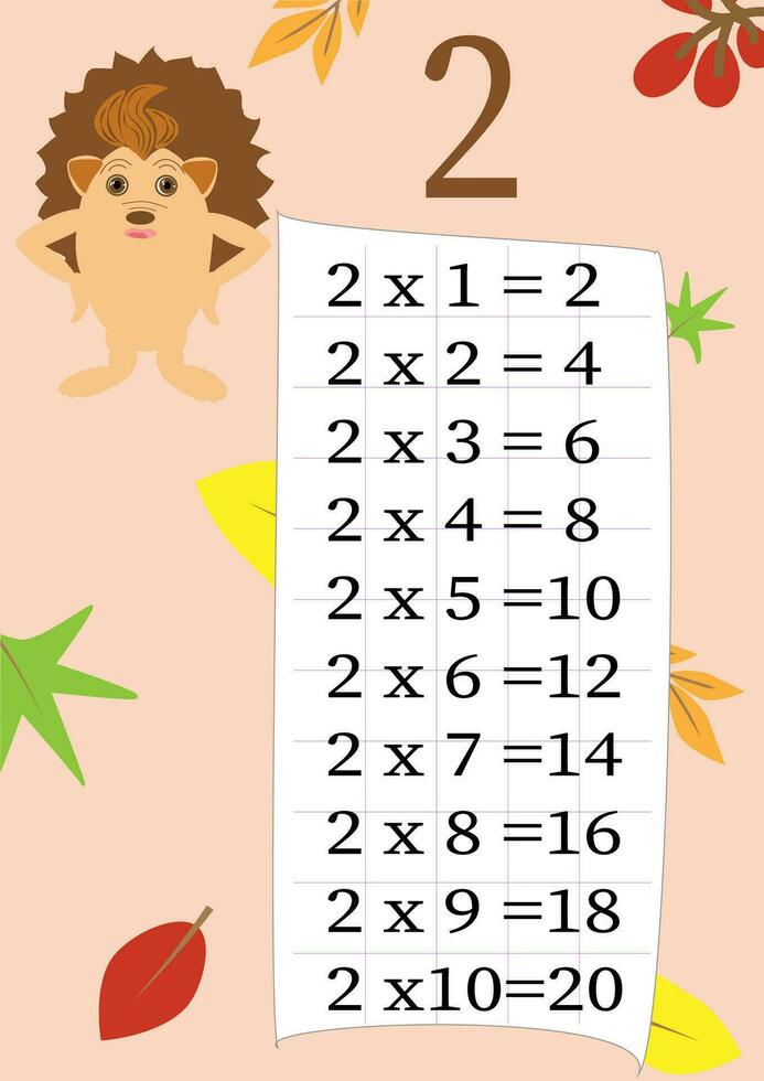 Multiplication table with a task to consolidate knowledge of multiplication. Colorful cartoon multiplication table vector for teaching math. Cartoon dinosaurs. EPS10