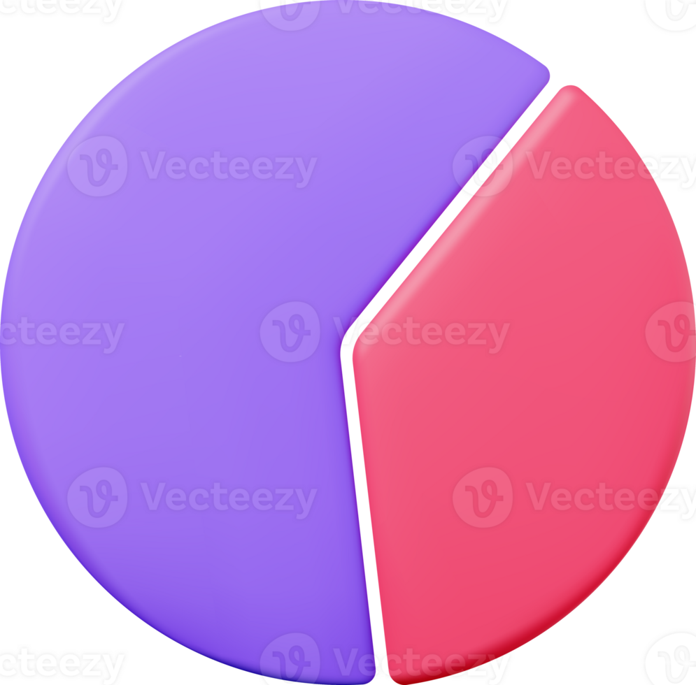 3D Pie Diagram png